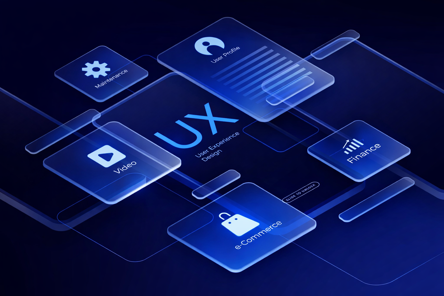 Custom Software Development